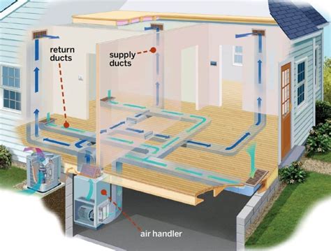 electrical box in cold air return|Cold air return dilemma .